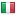 domy-domy.cz server is located in Italy
